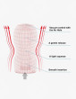 Masturbador Tenga Vacuum Cup Masculino - Efeito Garganta Profunda Garantido!